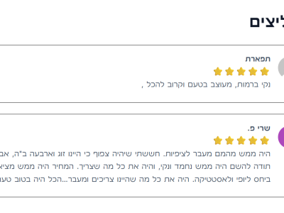 סוויטת "תרפ"ט 12" - בית אבן עתיק עם פטיו פרטי, בלב העיר העתיקה, צפת