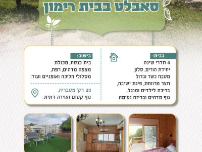 וילת נופש בית רימון, אזור טבריה